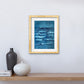 Waves Art Print